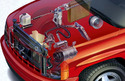 Automotive AC