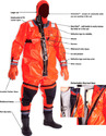 Cold Storage Suits
