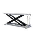 Hydraulic Platforms