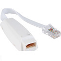 ISDN Test Equipments
