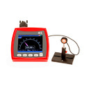 Laser Power Meters