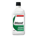 Motor Oils