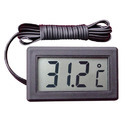 Panel Meters