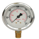 Pressure Indicators