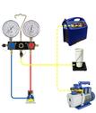 Refrigeration Tools