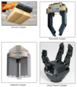 Robotic Gripper
