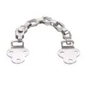 SS Table Chain