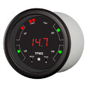 Stack Monitoring Systems