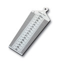 Taper Gauges
