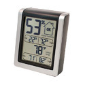 Temperature Monitors