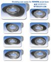 Weaving Machine Parts