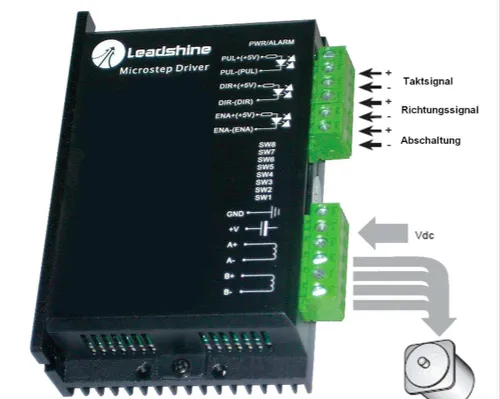 3 phase Stepper