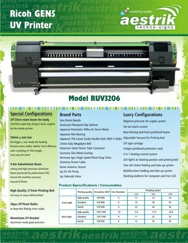 AETECS UV Roll 