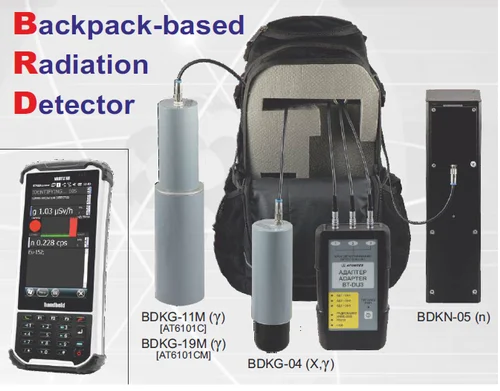 Back Pack Radia