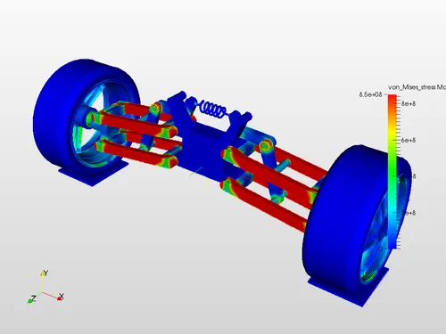 CAE Design Services