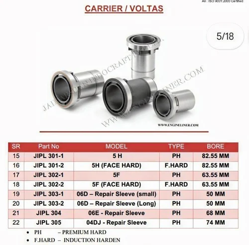 Carrier Repair Sleeves