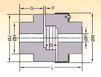 CI Spacer Couplings