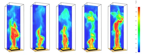 Computational Fluid Dynamic (CFD) Services