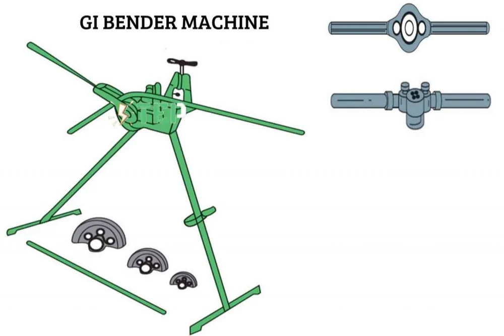 Conduit Pipe Manual Bending Machine, Min Capacity 