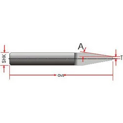 Flat Bottom Eng