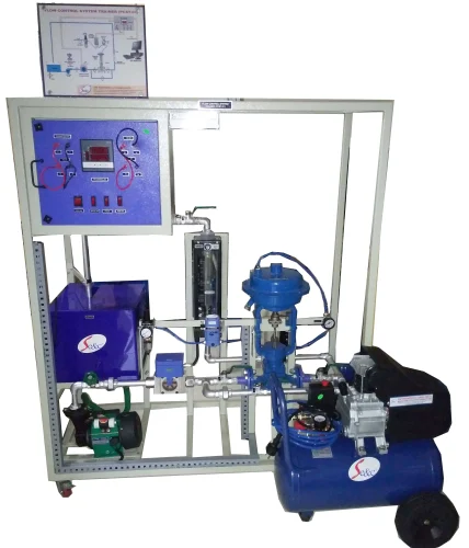 Flow Control Tr