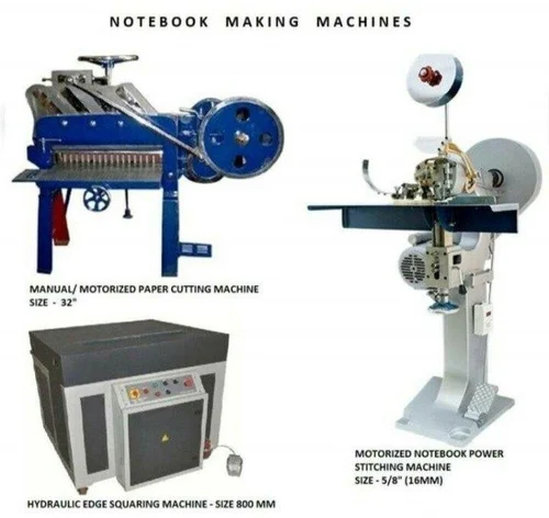 Global Business Industries