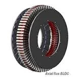 High Torque Low