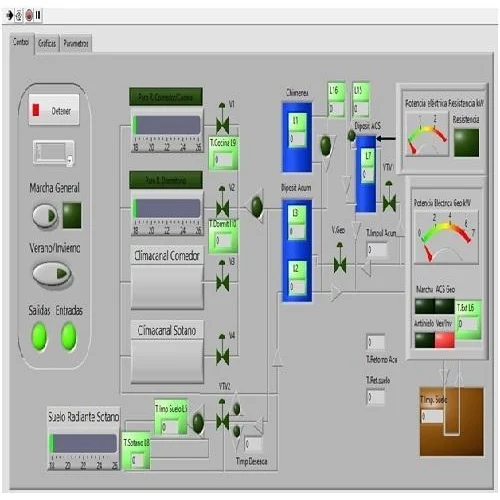 Labview System for Industrial