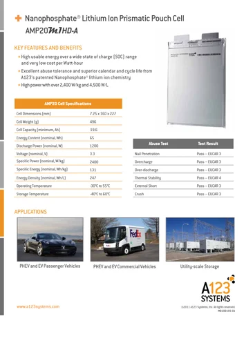 Lithium Phospha