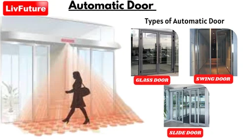 Livfuture Door Frame Metal Detector