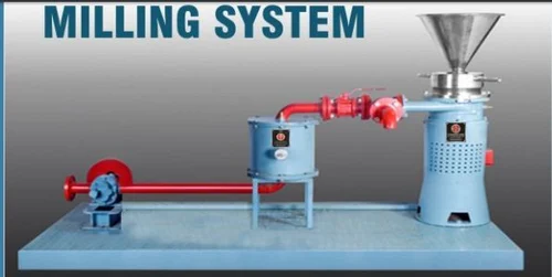 Milling System