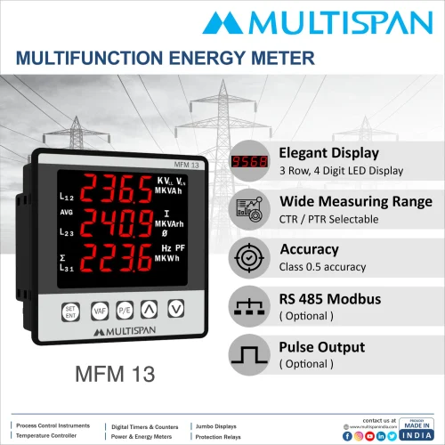 Multispan 7 Seg