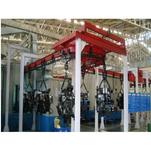 Paint Finishing System, Automation Grade: Automati