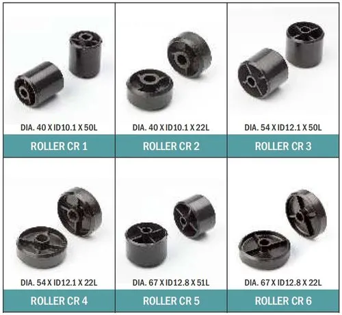 Plastic Gravity Rollers to Convey Light Weight Art