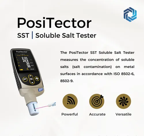 Positector Solu