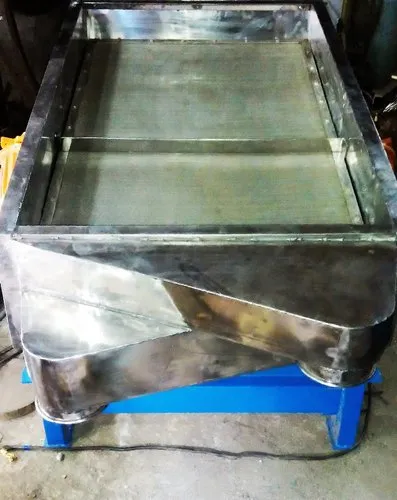 Rectangular Screen