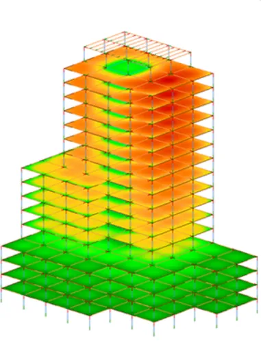 Revit Structure Course