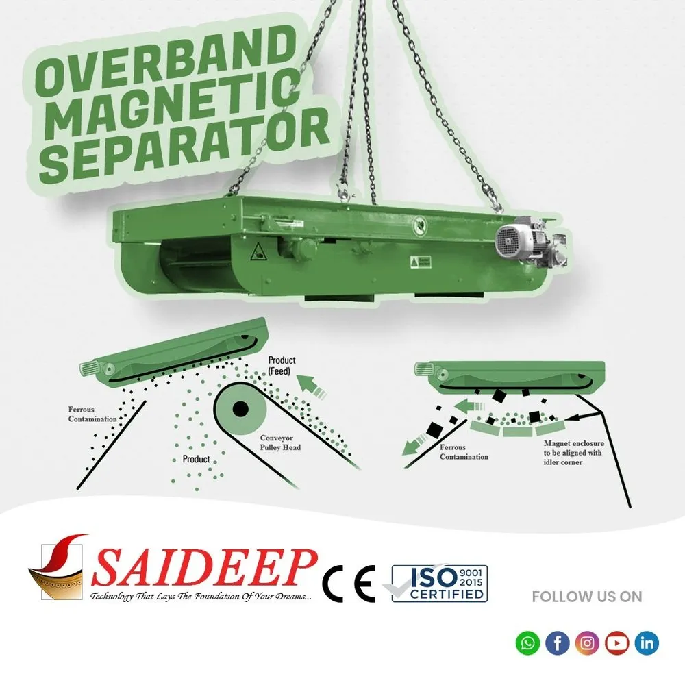 Saideep Vibrato