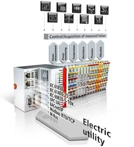 Single Phase Re