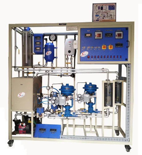 Split Range Control Trainer