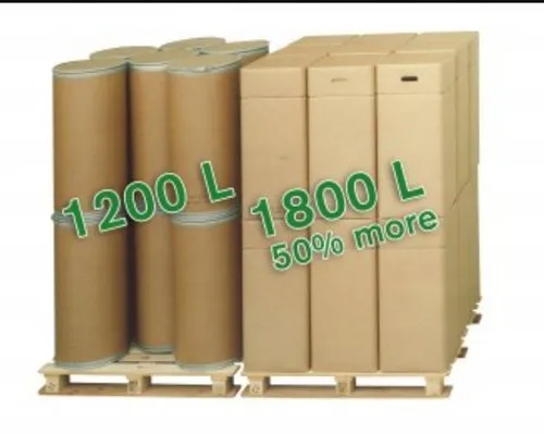 Square fibre drum making machinery