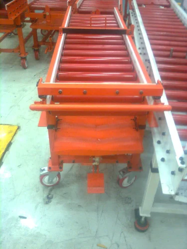 Stainless Steel Industrial Rollers, MS, Roller Len