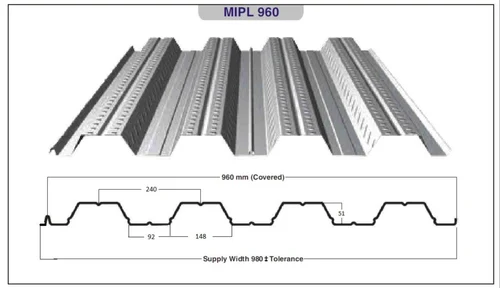 Steel Decking S