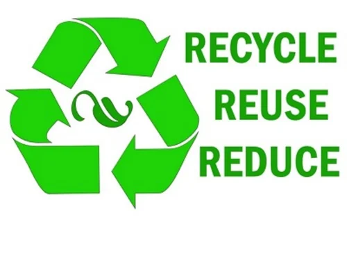 Waste Managemen