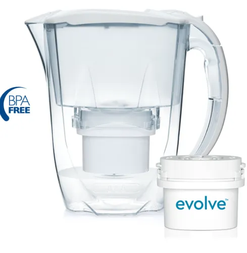 Water Filter Jugs