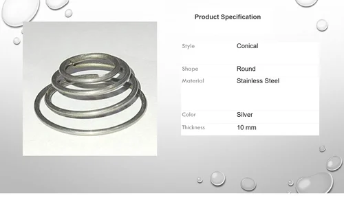 Wire Form Sprin