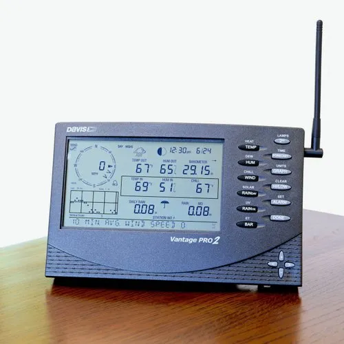 Wireless Automatic Weather Station System